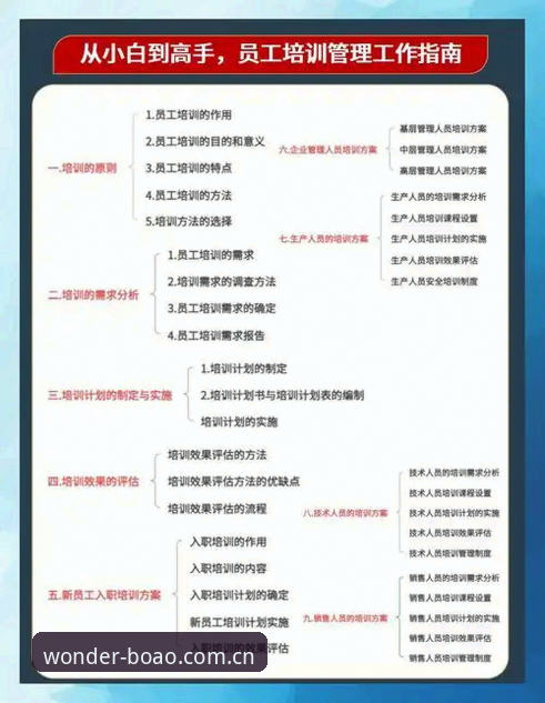 博澳娱乐平台使用教程：从下载安装到畅玩全流程指南