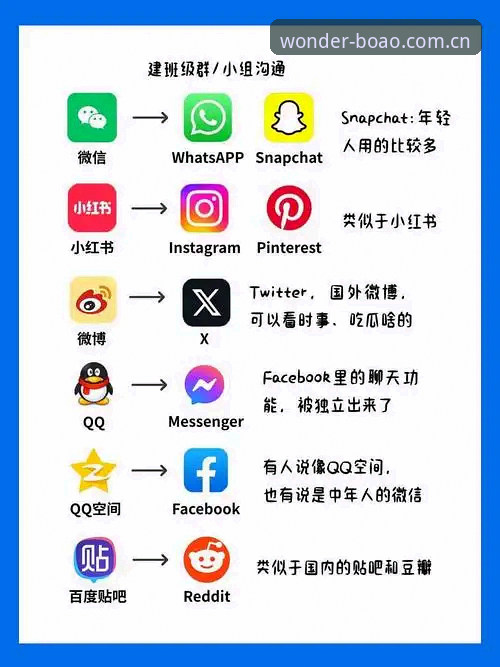 博澳娱乐手机版深度评测：移动端娱乐体验的全方位分析