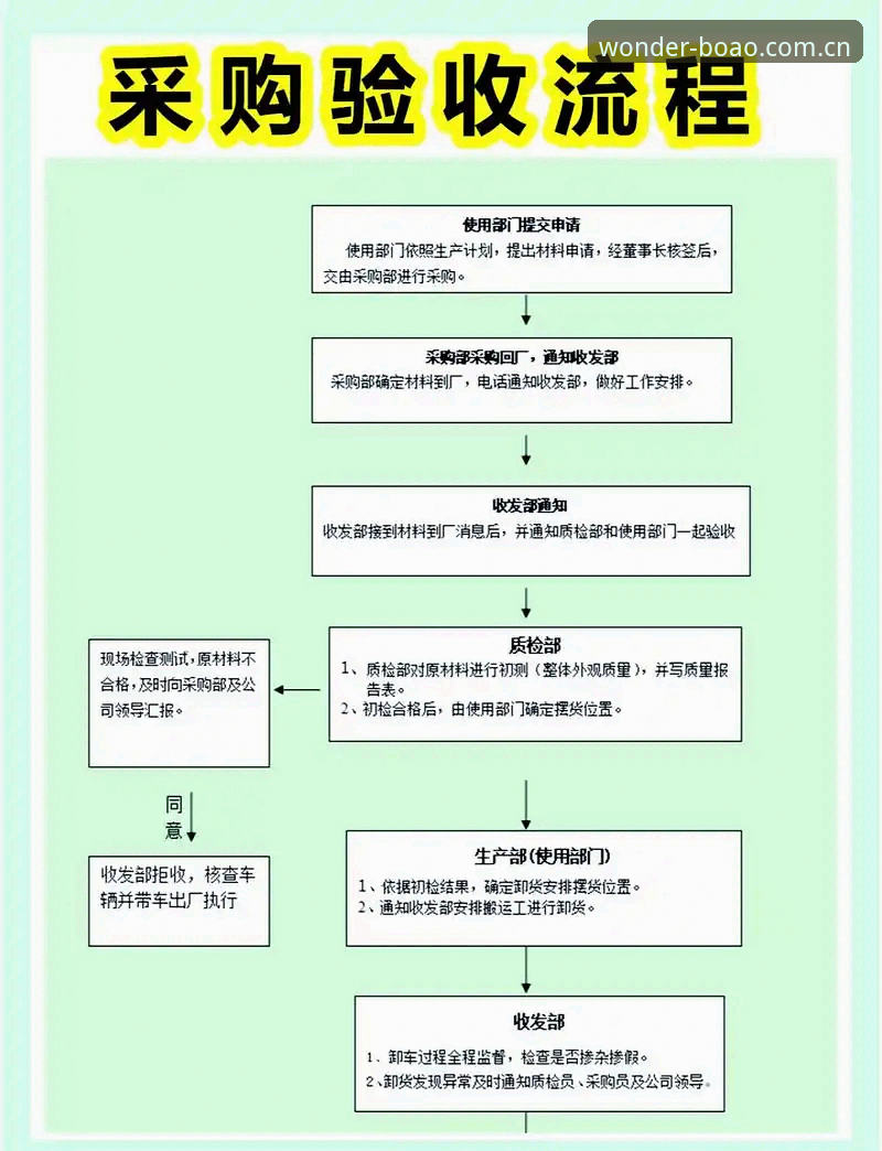 博澳娱乐平台入门操作教程：从下载到充值全流程详解
